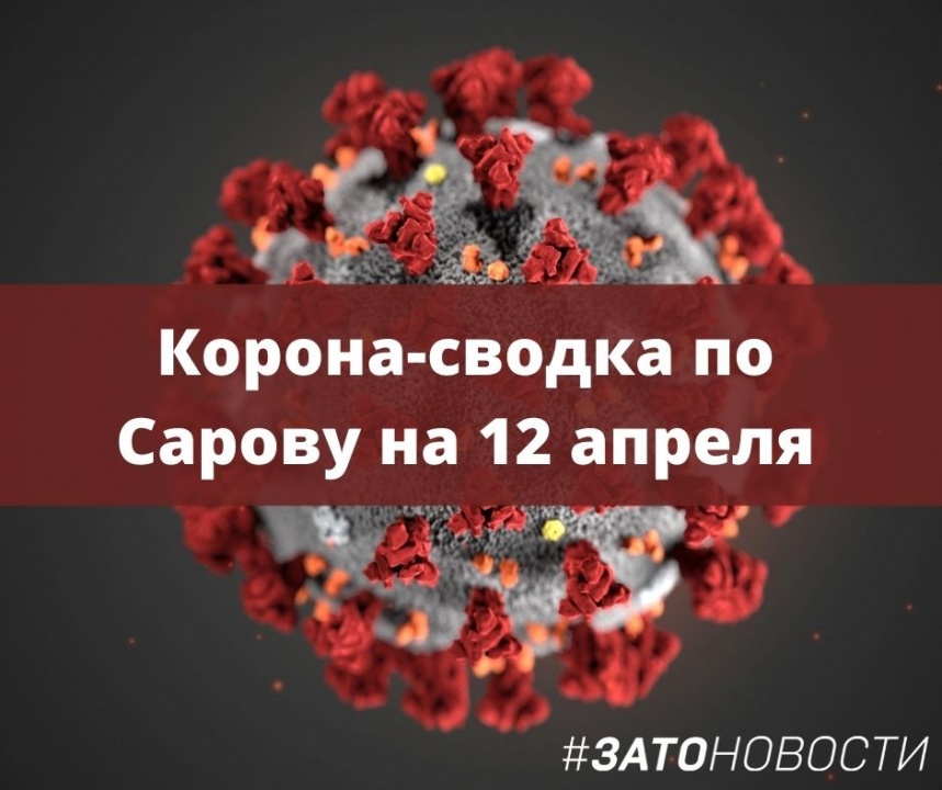сводка ковид.jpg сводка ковид.jpg